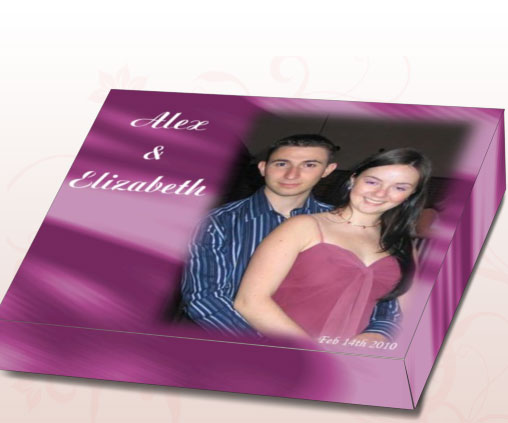 Best Gifts for Boyfriend