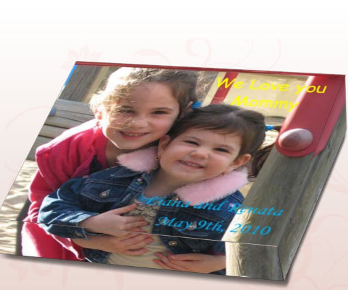 Best Mothers day Gifts